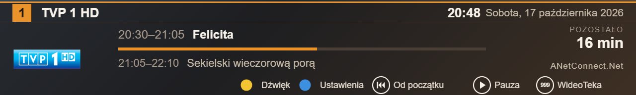 Pasek kanału